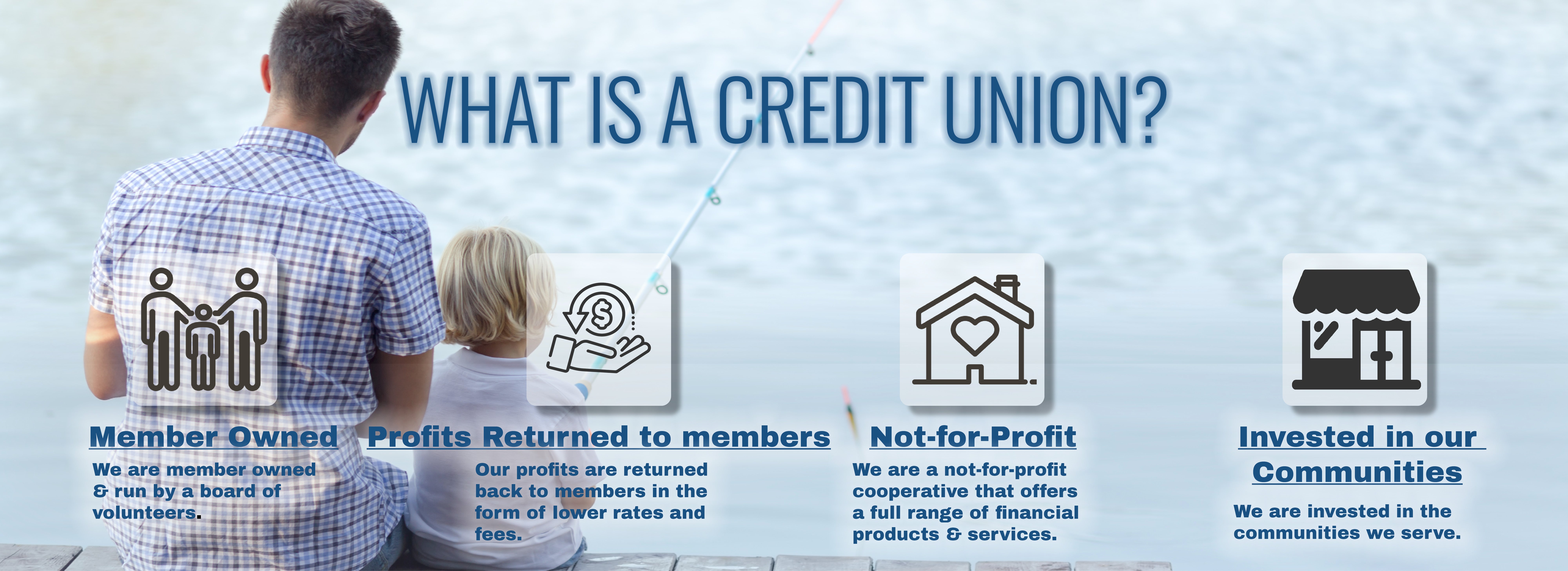 whats a credit union image